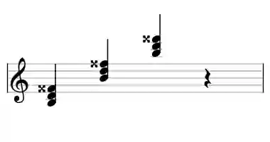 Sheet music of B m#5 in three octaves